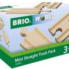 New Products BRIO | Brio - Mini Straight Track Pack 4Pc